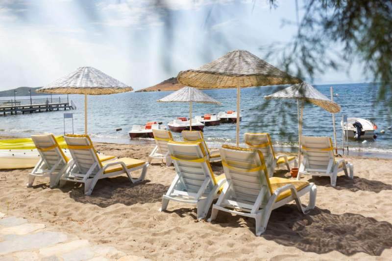 Best Bodrum Beaches